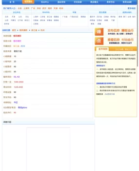 威客大佬骗分？